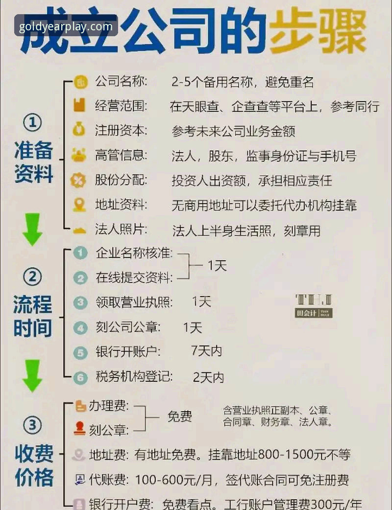 金年会官网 金年会官网如何让新手快速上手?从注册到下载的全流程指南